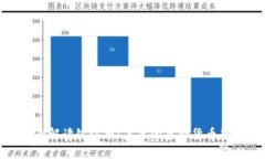 全面解读铁塔币：未来的
