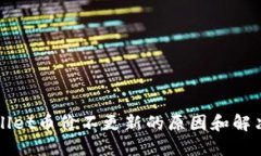 TPWallet币价不更新的原因和
