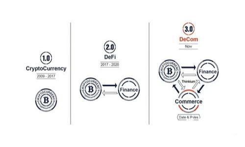 如何在TP Wallet中充值USDT：详细指南