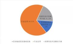   TPWallet被华为管控了吗？