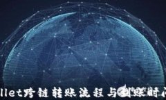 TPWallet跨链转账流程与到账