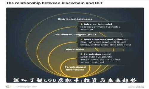 深入了解LOD虚拟币：投资与未来趋势