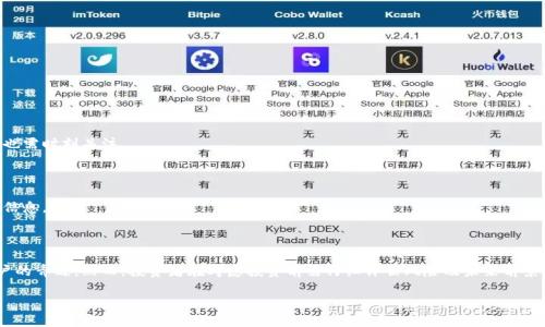   了解Metronome虚拟币：未来数字货币的新选择 / 

 guanjianci Metronome, 虚拟币, 数字货币, 区块链 /guanjianci 

### 内容大纲

1. **引言**
   - 介绍虚拟货币及其重要性
   - Metronome（MTN）的背景及发展

2. **Metronome的基础知识**
   - 什么是Metronome
   - 它的历史及技术架构
   - Metronome与其他虚拟货币的区别

3. **Metronome的特点与优势**
   - 去中心化
   - 跨链交易能力
   - 可预测的预算

4. **投资Metronome的理由**
   - 市场潜力
   - 技术创新
   - 社区与生态系统

5. **风险与挑战**
   - 市场的不稳定性
   - 技术复杂性
   - 监管环境

6. **如何购买与交易Metronome**
   - 选择合适的交易所
   - 购买流程说明
   - 安全存储与管理

7. **常见问题解答**
   - Metronome能否投资？
   - Metronome的实际应用有哪些？
   - 如何监测Metronome的市场价格？
   - Metronome的社区支持怎样？
   - 未来前景如何？
   - Metronome的技术更新与创新？

8. **结论**
   - 总结Metronome的未来发展
   - 呼吁读者深入了解与参与

---

### 引言

虚拟货币作为当今数字经济的重要组成部分，越来越受到投资者和技术爱好者的关注。随着比特币和以太坊等知名货币的崛起，市场上不断涌现出新兴的虚拟币。其中，Metronome（MTN）作为一种新型数字货币，其独特的跨链交易能力和去中心化特点，正逐步引起行业内外的广泛关注。

本篇文章将详细探讨Metronome虚拟币，包括它的基础知识、特点与优势、市场潜力以及投资与交易的注意事项等，为读者提供一份全面的了解，同时解答常见疑问。

### Metronome的基础知识

什么是Metronome

Metronome是在2017年成立的一种新型虚拟货币，旨在打造一个可持续的数字货币生态系统。它的核心理念是通过提高反映真实交易的能力，实现无缝、快速的交易，支持多种区块链网络的相互操作。Metronome不仅限于特定区块链，而是能够支持跨链交易，使得用户在不同生态系统之间实现价值的转移。

它的历史及技术架构

Metronome由前以太坊工程师Jeff Garzik创立，致力于消除区块链技术的技术障碍和采用率低的问题。其技术架构基于以太坊与比特币两大主流网络的优点，允许用户能够在多个区块链之间进行交易和转账，通过不断更新与迭代，推动其技术和生态系统的进步。

Metronome与其他虚拟货币的区别

与比特币和以太坊一样，Metronome同样是基于区块链的去中心化数字货币。然而，它最大的不同之处在于它允许用户在不同的区块链网络之间进行交易。该特点使得Metronome在市场上拥有独特的竞争优势，用户能够在交易时享受不同网络的便利。

### Metronome的特点与优势

去中心化

Metronome以去中心化为核心理念，确保了交易的透明性和安全性。去中心化的架构使得用户不再依赖中央机构进行交易，从而降低了中介成本和潜在的操作风险。

跨链交易能力

这一能力使得用户在不同区块链之间进行的交易变得更加顺畅。用户只需通过一个界面，便能够在多个链上进行操作，降低了传统交易所的复杂性和限制。

可预测的预算

Metronome采用了一种独特的发行机制，确保货币供应的可预测性和稳定性。这一机制使得投资者在做决策时，能够依据可预测的数据进行分析，提高投资的成功率。

### 投资Metronome的理由

市场潜力

随着越来越多的企业和个人逐渐转向数字货币，Metronome作为新兴货币，展现出极大的市场潜力。其跨链功能可以满足不同用户的需求，使其在不断扩大的市场中占据一席之地。

技术创新

Metronome的技术背景以及不断的创新使其在众多虚拟货币中脱颖而出。无论是在交易速度、成本还是安全性上，Metronome都在不断突破技术的界限，为用户提供更好的体验。

社区与生态系统

Metronome的支持社区日益壮大，形成了一个强大的生态系统。开发者和投资者的共同努力，帮助Metronome不断完善和扩展，使其成为一个值得投资的项目。

### 风险与挑战

市场的不稳定性

尽管Metronome具有潜力，但数字货币市场的波动性仍然是最大的风险因素。价格的快速波动可能会导致投资者面临巨大的损失，使得市场变得更加不可预测。

技术复杂性

Metronome的技术背景对普通用户来说可能较为复杂，导致一些人可能难以理解其操作和功能。这种技术门槛在一定程度上限制了用户的参与度。

监管环境

虚拟货币的监管尚处于不断变化的状态，可能会影响Metronome的未来发展定位和市场表现。如若全球范围内的监管政策趋严，可能对Metronome的运营构成挑战。

### 如何购买与交易Metronome

选择合适的交易所

在购买Metronome之前，用户需要选择一个可靠的交易所。许多主流加密货币交易所如Coinbase、Binance等支持Metronome交易，用户需要根据自身的需求进行合适的选择。

购买流程说明

购买流程一般包括注册账户、验证身份、充值法币或其他虚拟币、选择Metronome进行购买。在此过程中，用户需要保持信息安全，并选择合适的支付方式。

安全存储与管理

购买Metronome后，用户需要通过钱包存储币种。目前有多种方法存储Metronome，包括在线钱包、硬件钱包等，用户应根据自身需求和风险承受能力做出选择。

### 常见问题解答

Metronome能否投资？

投资Metronome的可行性需要根据其市场表现、技术背景及行业前景来评估。尽管它有潜力，但市场不稳定性也意味着投资风险，投资者应保持谨慎。

Metronome的实际应用有哪些？

Metronome可以用于支付、价值转移及跨链交易等多种场景。随着技术的不断发展，Metronome可能会在金融、物流等多领域展现其应用潜力。

如何监测Metronome的市场价格？

用户可以通过各大交易所及市场分析平台监测Metronome的实时价格，掌握市场动态以便做出合理的投资决策。

Metronome的社区支持怎样？

Metronome拥有一个活跃的开发者和用户社区，定期发布更新和技术支持，用户可以通过社区获取帮助和资讯。

未来前景如何？

随着区块链技术的发展和应用的普及，Metronome在未来有望成为一种可以实现广泛应用的数字货币，然而，市场的变化也需时刻关注。

Metronome的技术更新与创新？

Metronome团队持续在技术方面进行创新，推陈出新，以保证其竞争力和市场地位。投资者应关注项目的技术进展和更新信息。

### 结论

Metronome作为一种新兴的虚拟货币，不仅在市场中展现出极大的潜力，其独特的技术和生态系统也赢得了越来越多用户的青睐。然而，投资者在考虑投资前需仔细评估风险及未来前景，通过不断学习和了解来提升投资决策的准确性。

未来，Metronome可能会在数字资产的世界中占据重要的位置，本文希望能为读者提供对其深入理解和价值评估的参考。