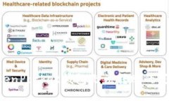 如何解决TokenPocket钱包无法