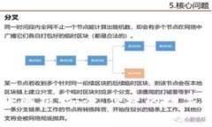 TPWallet新版解析：安全、便