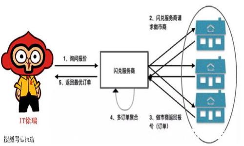 
tpwallet波场矿工费详解：如何计算与