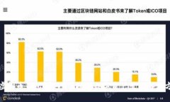 TP虚拟币钱包：安全、便捷