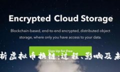 全面解析虚拟币换链：过