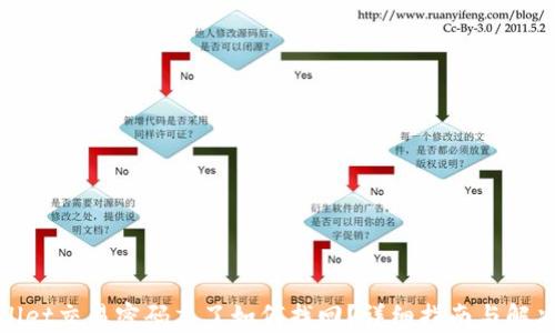 
tpwallet交易密码忘了如何找回？详细指南与解决方案