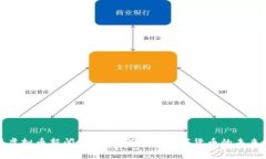 央视虚拟币新闻分析：如
