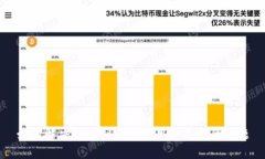 如何解决买虚拟币时可用