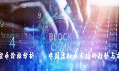 友谊币价格分析——中国