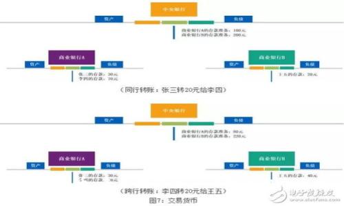 MNW虚拟币：未来数字资产的投资机会与挑战