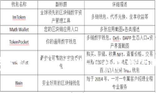 淮安公安局虚拟币信息整治：怎样保护你的数字资产？