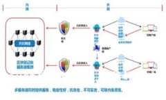 TPWallet转出地址不正确的解