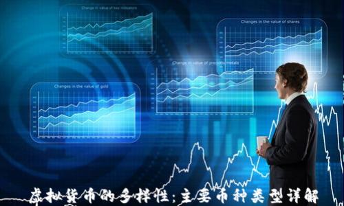 
虚拟货币的多样性：主要币种类型详解