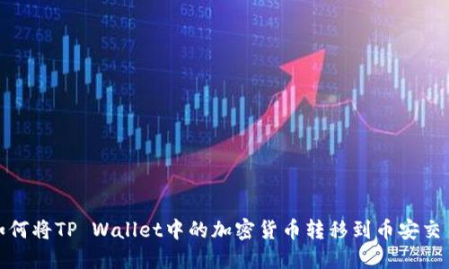 : 如何将TP Wallet中的加密货币转移到币安交易所