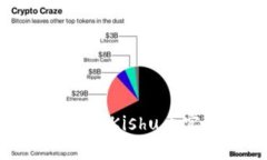 如何通过TP钱包Kishu币实现