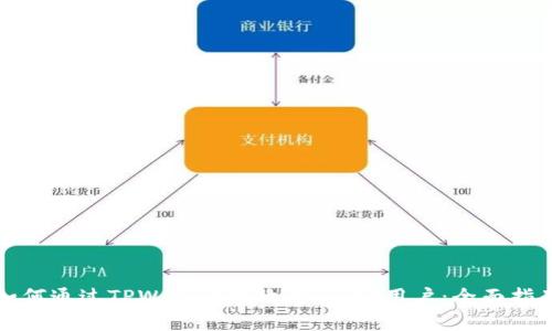 如何通过TPWallet有效邀请iOS用户：全面指南