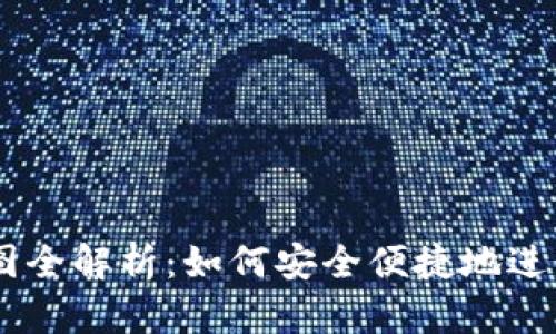 TPWallet收款图全解析：如何安全便捷地进行加密货币交易