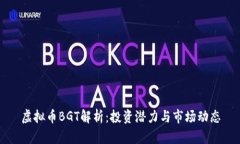 虚拟币BGT解析：投资潜力