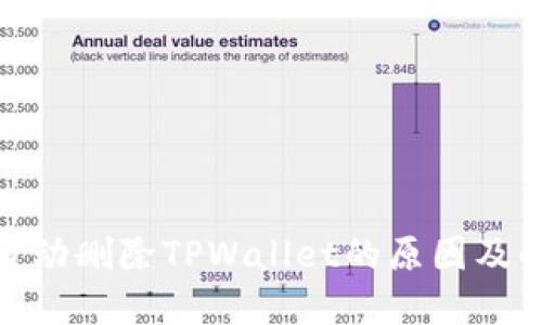 : 手机自动删除TPWallet的原因及解决方案