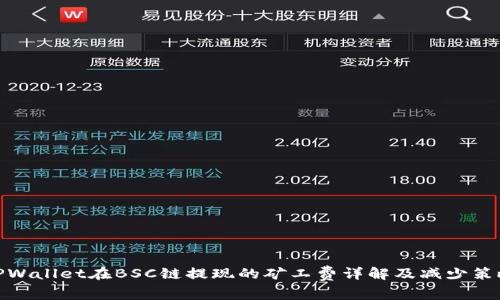 TPWallet在BSC链提现的矿工费详解及减少策略