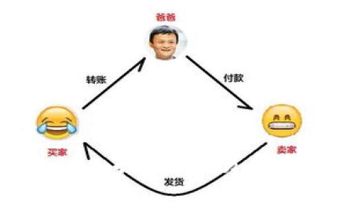 虚拟货币Gate: 投资、交易与分析全面指南