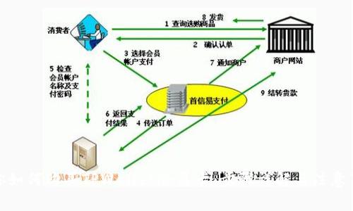 教你如何购买TPWallet会员卡：步骤详解与注意事项