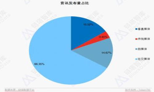 

TPWallet使用体验评测：便宜没好货，你也中招了吗？
