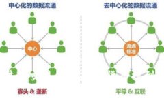 如何将抹茶交易所的数字