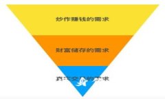 TPWallet KYC：如何通过身份