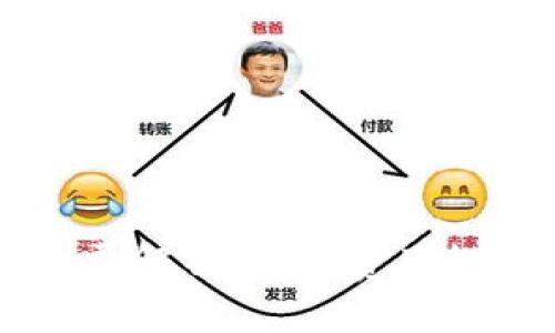 TPWallet授权费解析：了解费用标准与支付方式