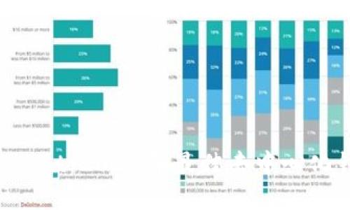 TokenPocket：2023年最佳去中心化钱包指南