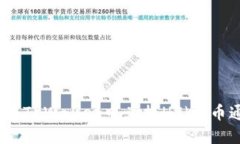 如何在TPWallet中兑换HT（火