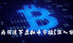 阿里巴巴为何进军虚拟币