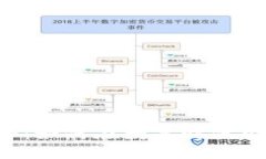 虚拟币与虚拟信用卡：如