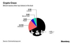 什么是AT虚拟币？全面解析