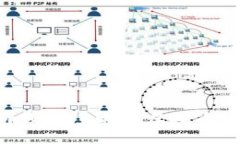 虚拟币兑换指南：如何直