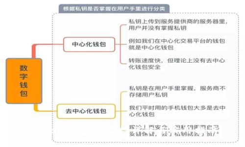 tpwallet多签支持详解与实用指南