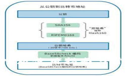 TPWallet PC版使用指南与常见问题解析