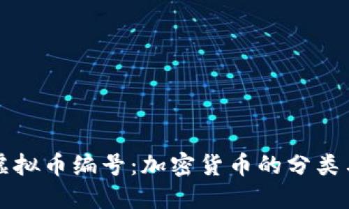 理解虚拟币编号：加密货币的分类与管理