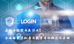 虚拟币数字币是什么？全