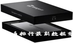 2023年虚拟币排行最新数据