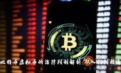 比特币虚拟币的法律判刑