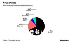 TokenPocket提币未到账解决方
