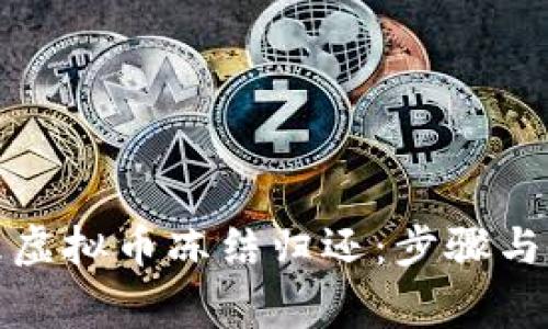 如何处理虚拟币冻结归还：步骤与注意事项