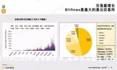 全面解析TPWallet令牌审批管