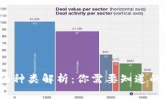  虚拟币钱包的种类解析：