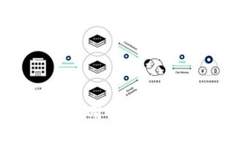 TPWallet使用的区块链网络详解